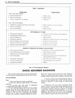 1976 Oldsmobile Shop Manual 0178.jpg